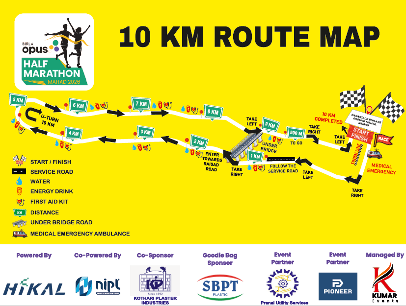10k-route-Mahad