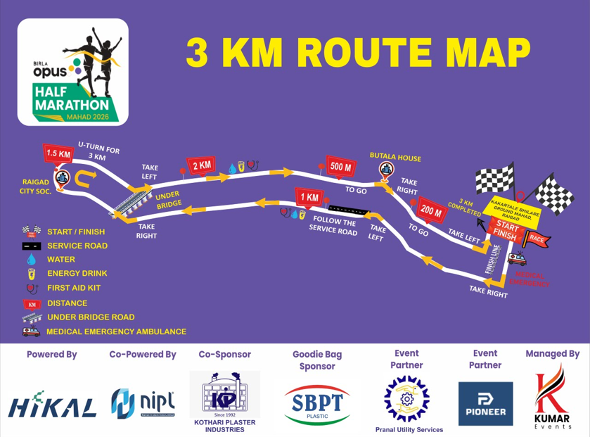 3k-route-Mahad